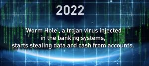 2022 Worm Hole, un virus che viene inserito dentro il sistema bancario, inizia a rubare dati e denaro dai conti bancari