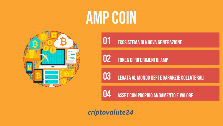 Amp Coin