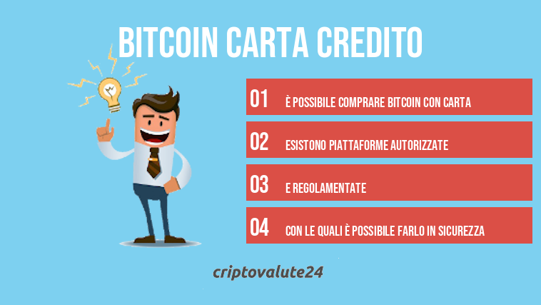 Bitcoin Carta Credito