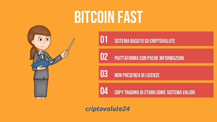 Bitcoin Fast