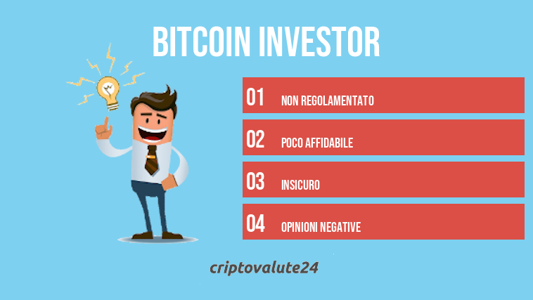 Bitcoin Investor