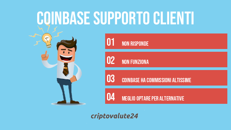 Coinbase Supporto Clienti