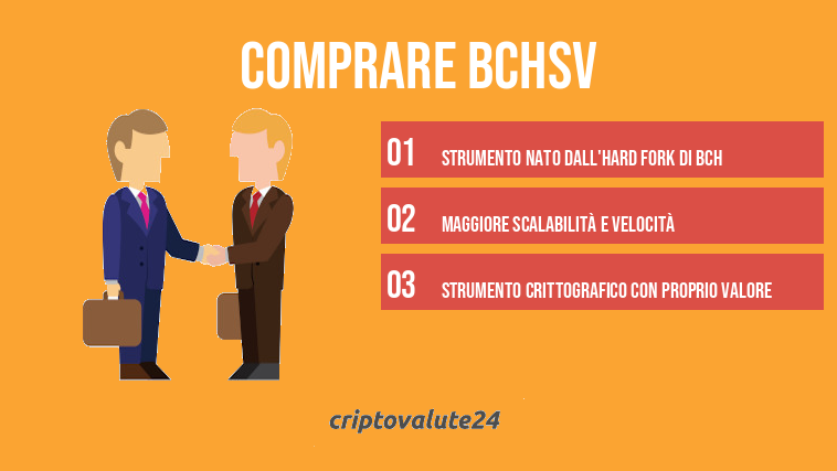 Comprare BCHSV