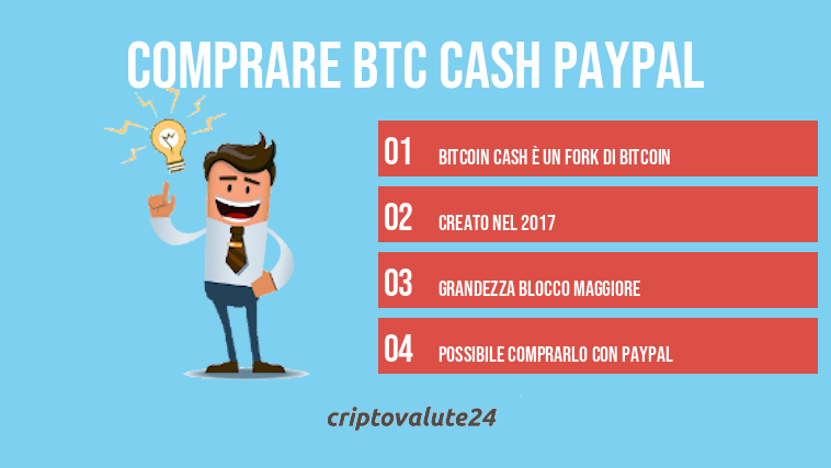 Comprare Btc Cash Paypal