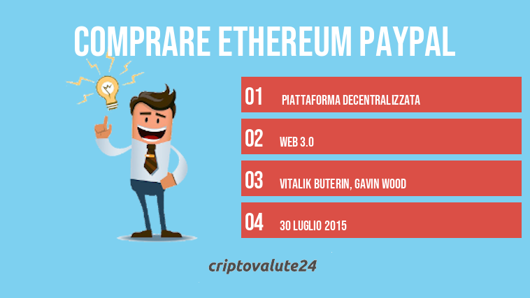 Comprare Ethereum Paypal