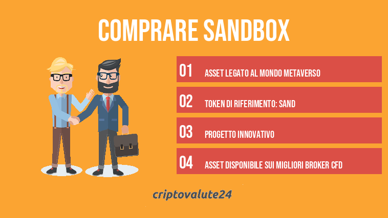 Comprare Sandbox