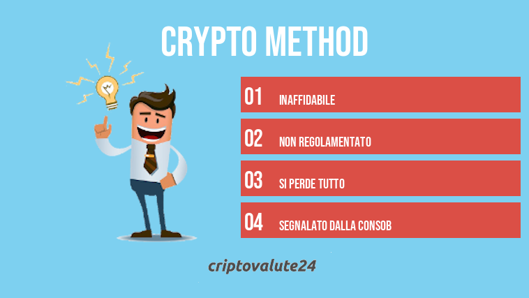 Crypto Method