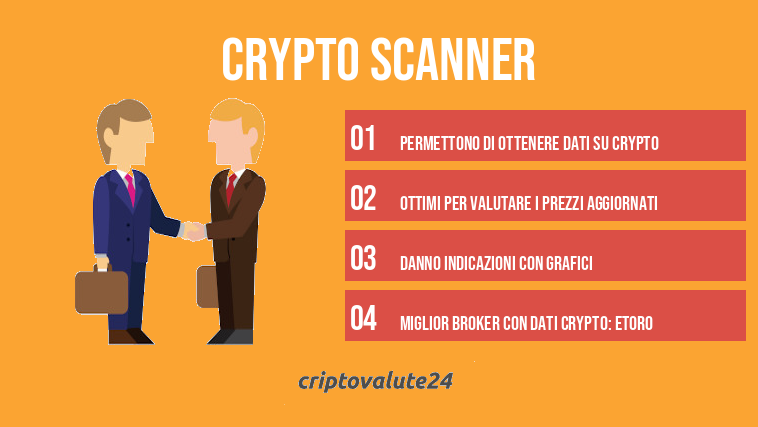 Crypto Scanner