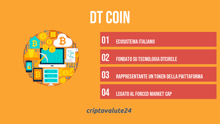 DT Coin