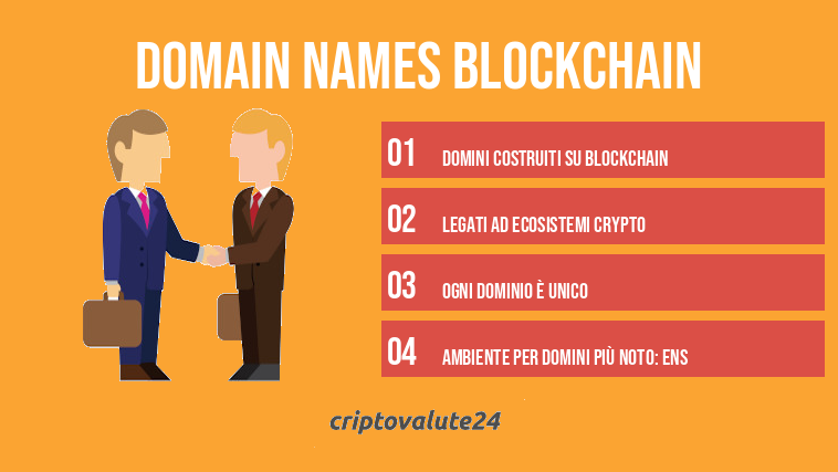 Domain Names blockchain