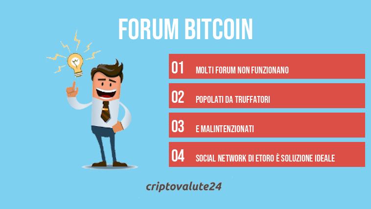 Forum Bitcoin