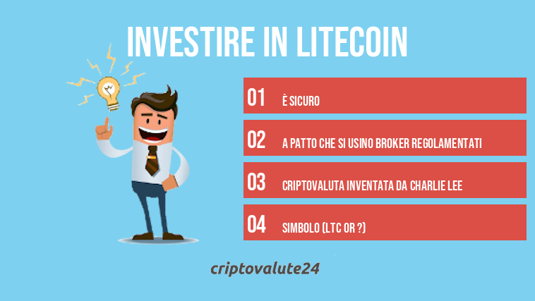 Investire in Litecoin