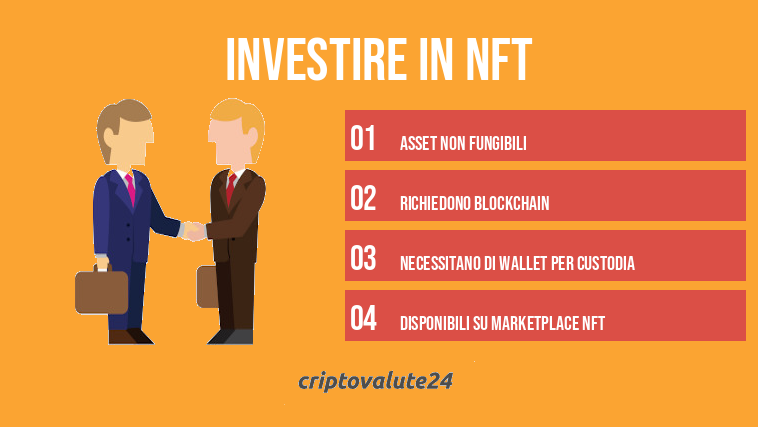 Investire in NFT