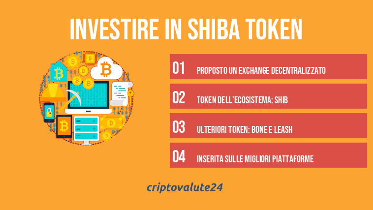 Investire in Shiba Token