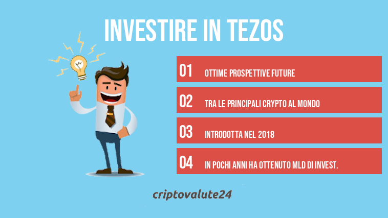 Investire in Tezos