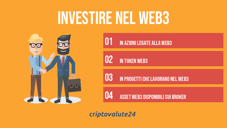 Investire nel Web3