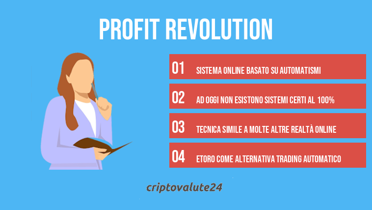 Profit Revolution