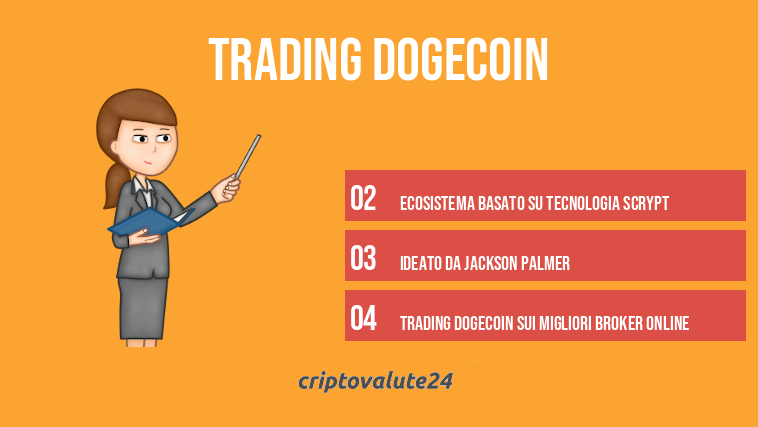 Trading Dogecoin