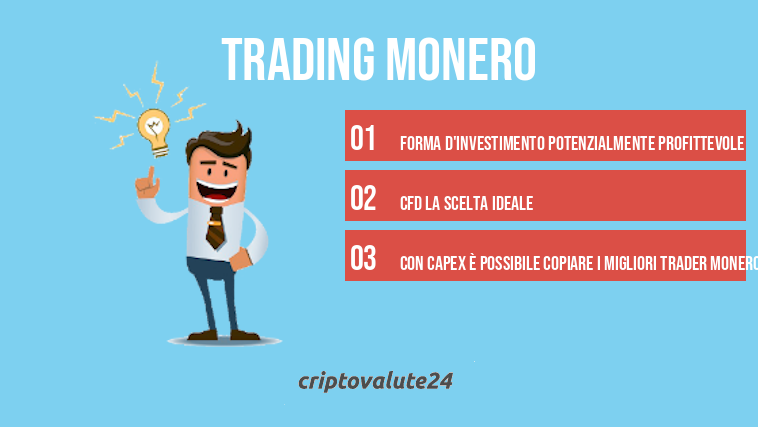 Trading Monero