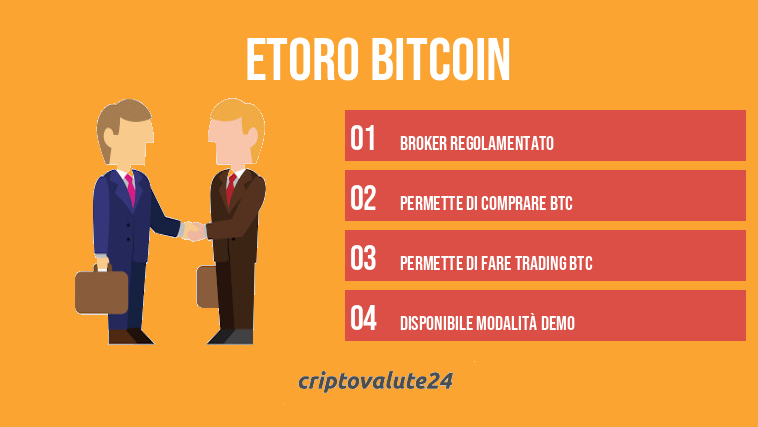 eToro Bitcoin